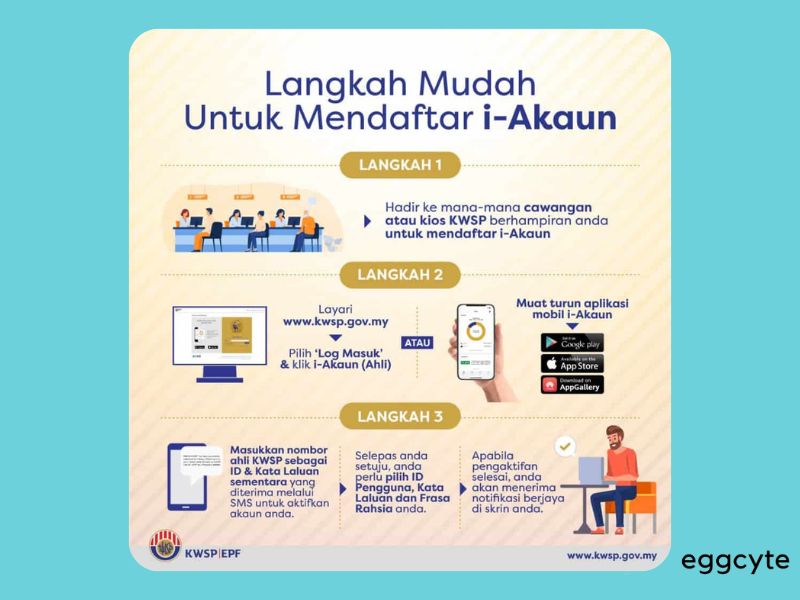 Cara Daftar I Akaun KWSP Online Handphone Dengan Mudah 2024